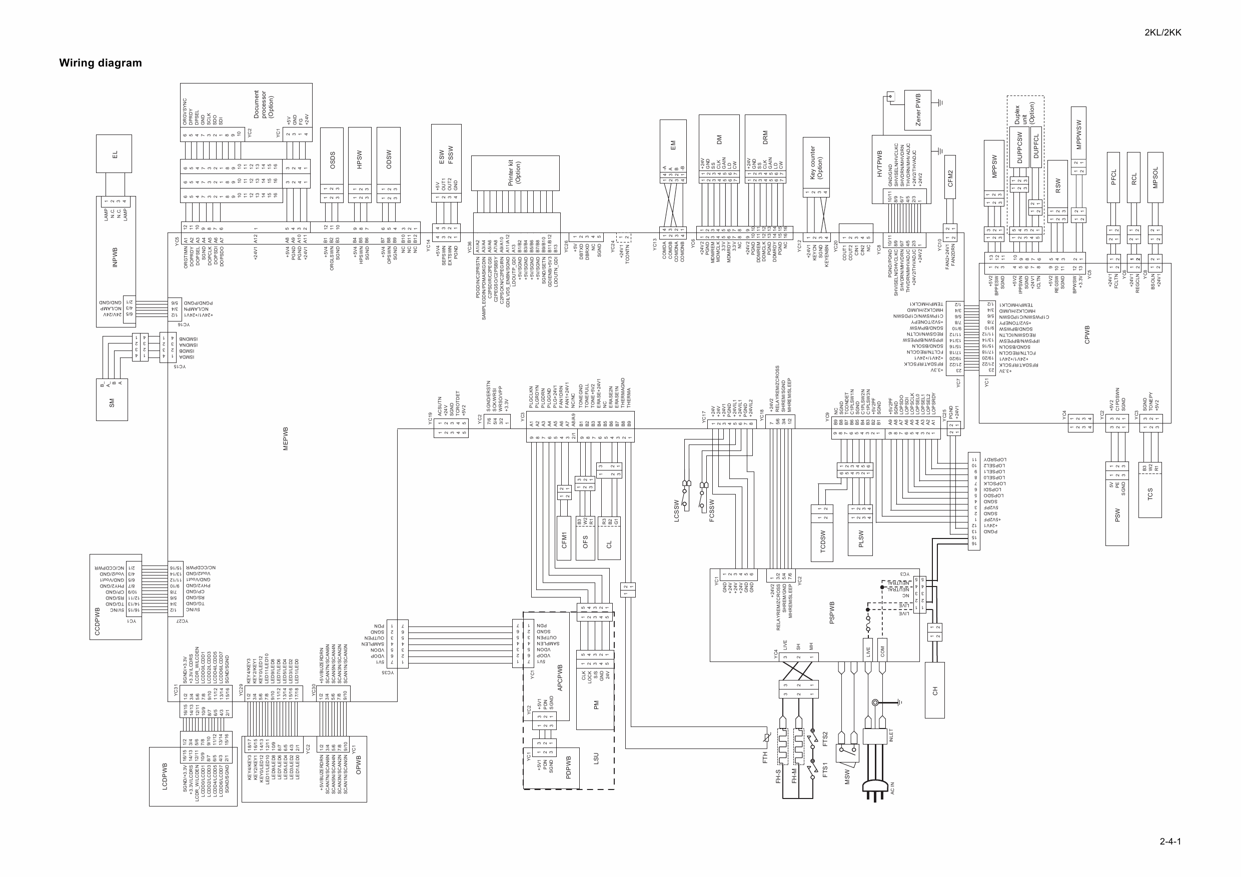 KYOCERA MFP TASKalfa-180 220 Service Manual-6